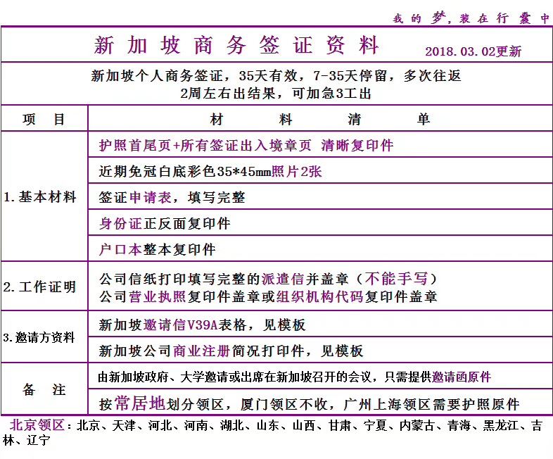 新加坡商务签证