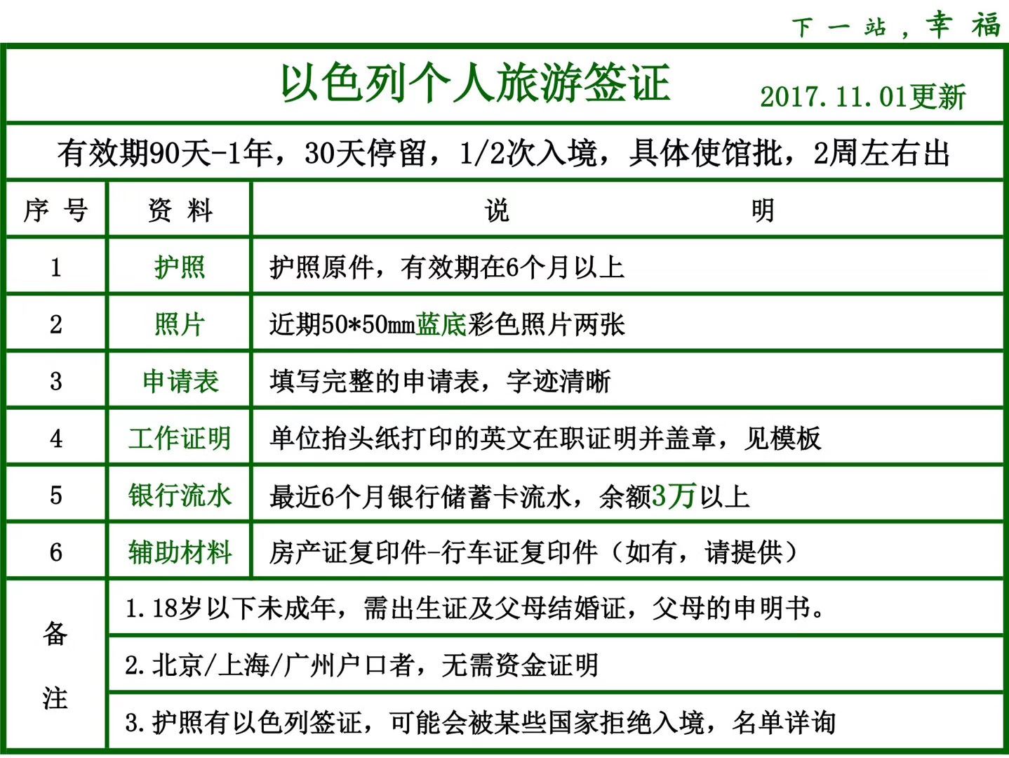 以色列个人旅游签证